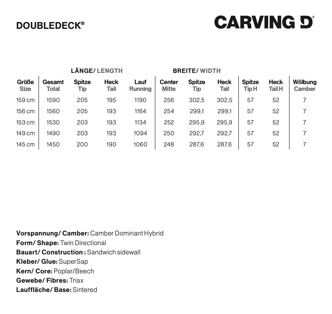 Doubledeck Snowboard Carving D White