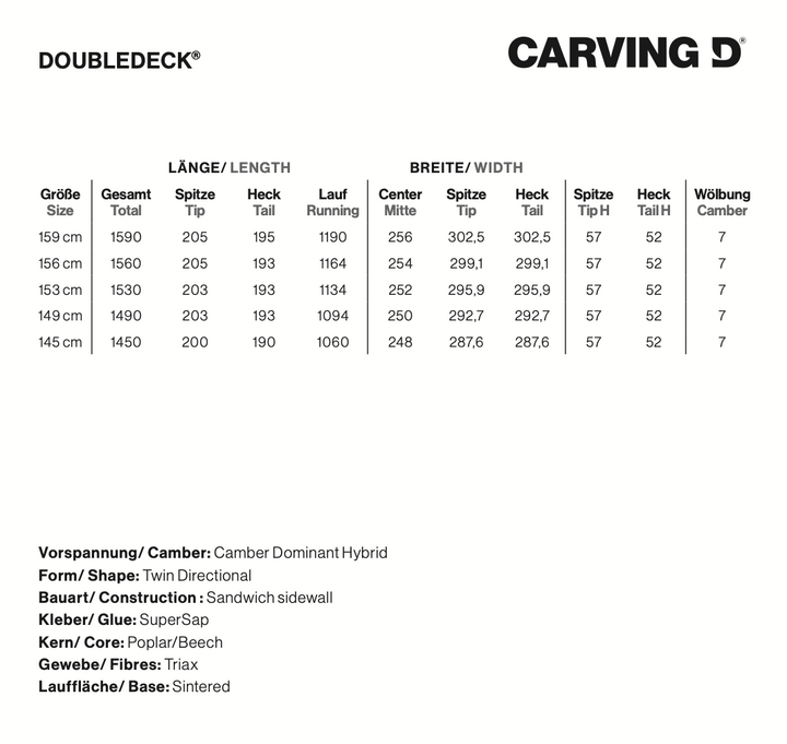 Doubledeck Snowboard Carving D White