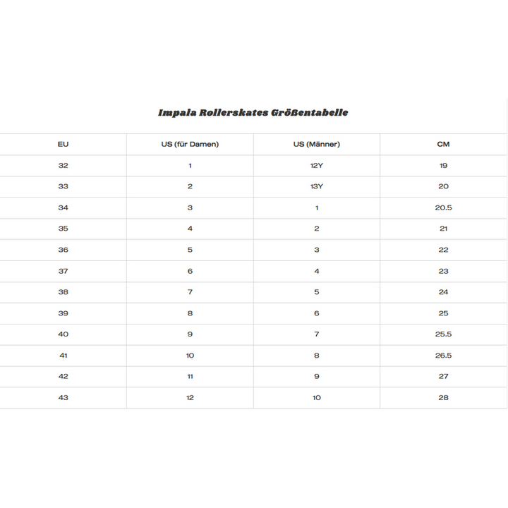 Impala Lightspeed Inline Skate Sky Blue/Yellow