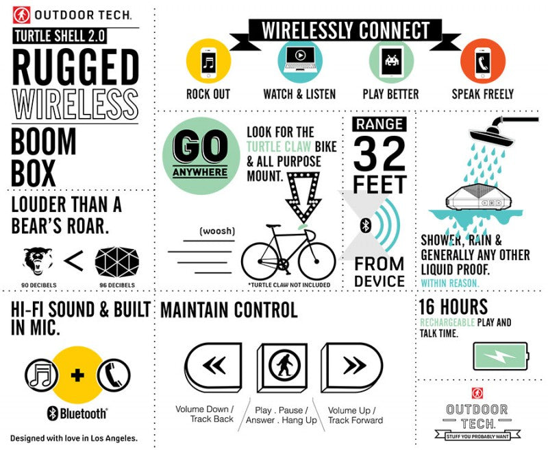 Outdoor Technology Turtle Shell 2.0 Boom Box