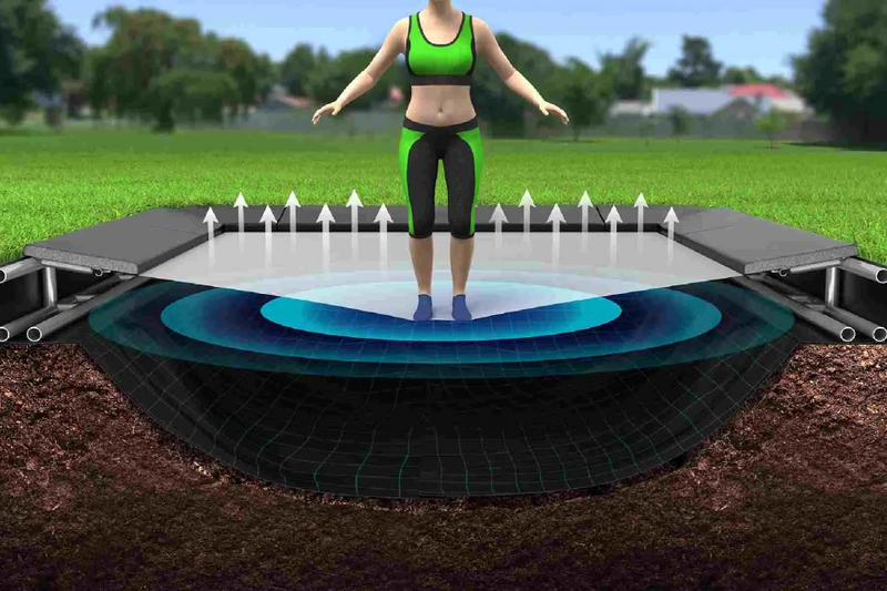 Akrobat Primus Flat Sport Trampoline Round