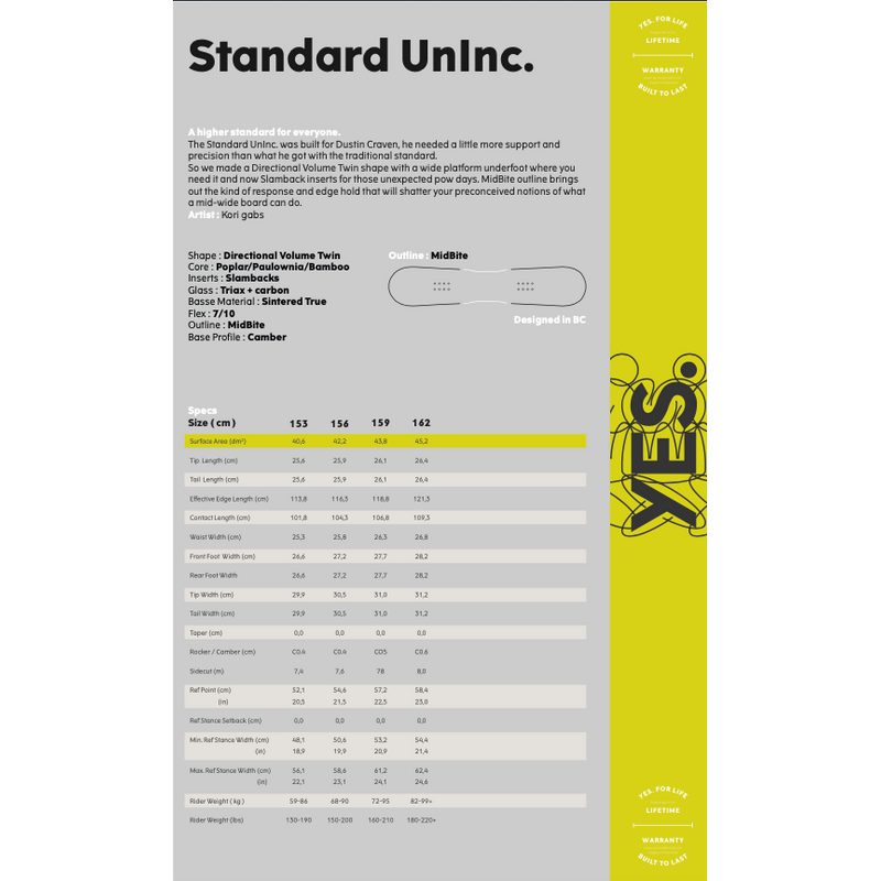 Yes Snowboard Standard Uninc