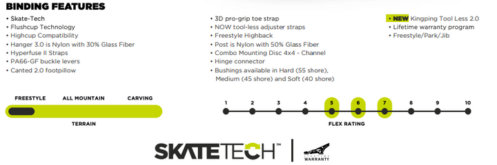 Now Snowboard Binding Select Pro x Kowalchuk