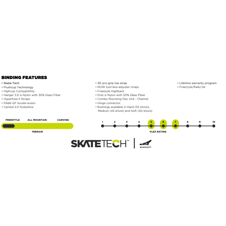 now x yes snowboard binding Now X Yes. Select Pro Snowboard Binding