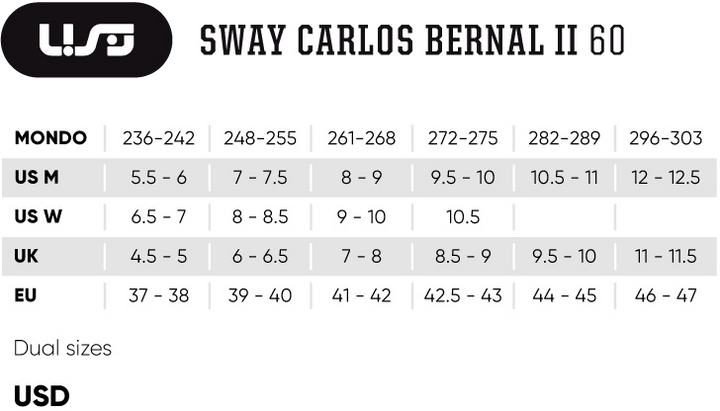 USD Skate Sway Carlos Bernal II