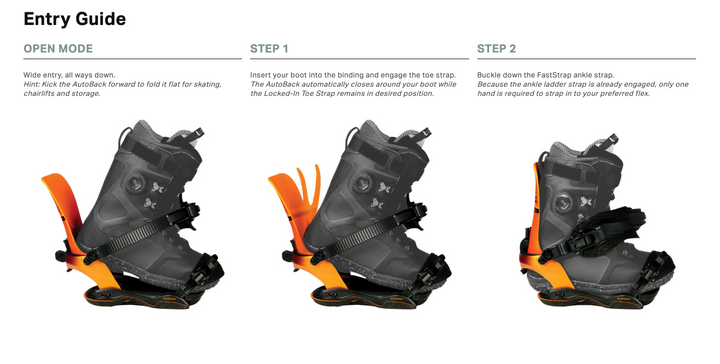 Rome Snowboard Bindung Katana AW FASE® Black