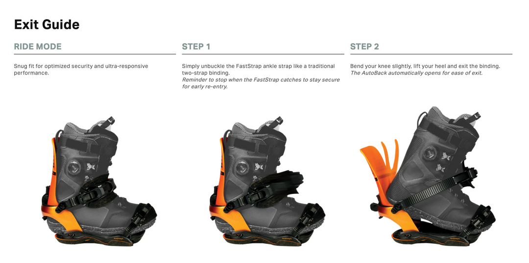 Rome Snowboard Bindung Katana AW FASE® Black