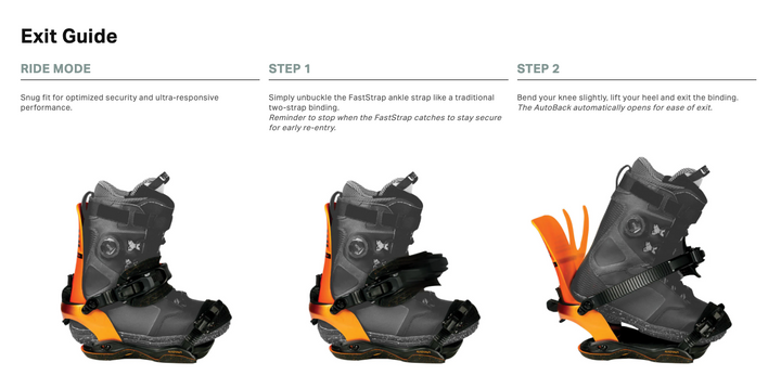 Rome Snowboard Bindung Katana AW FASE® Black