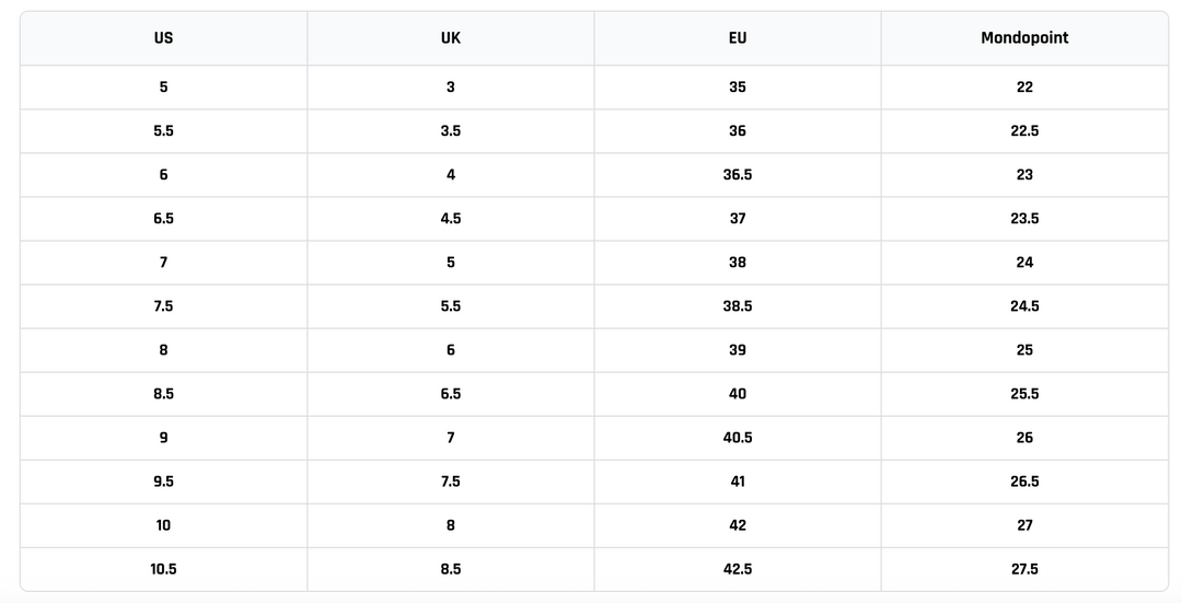 Thirtytwo Women Boots Shifty W'S Black