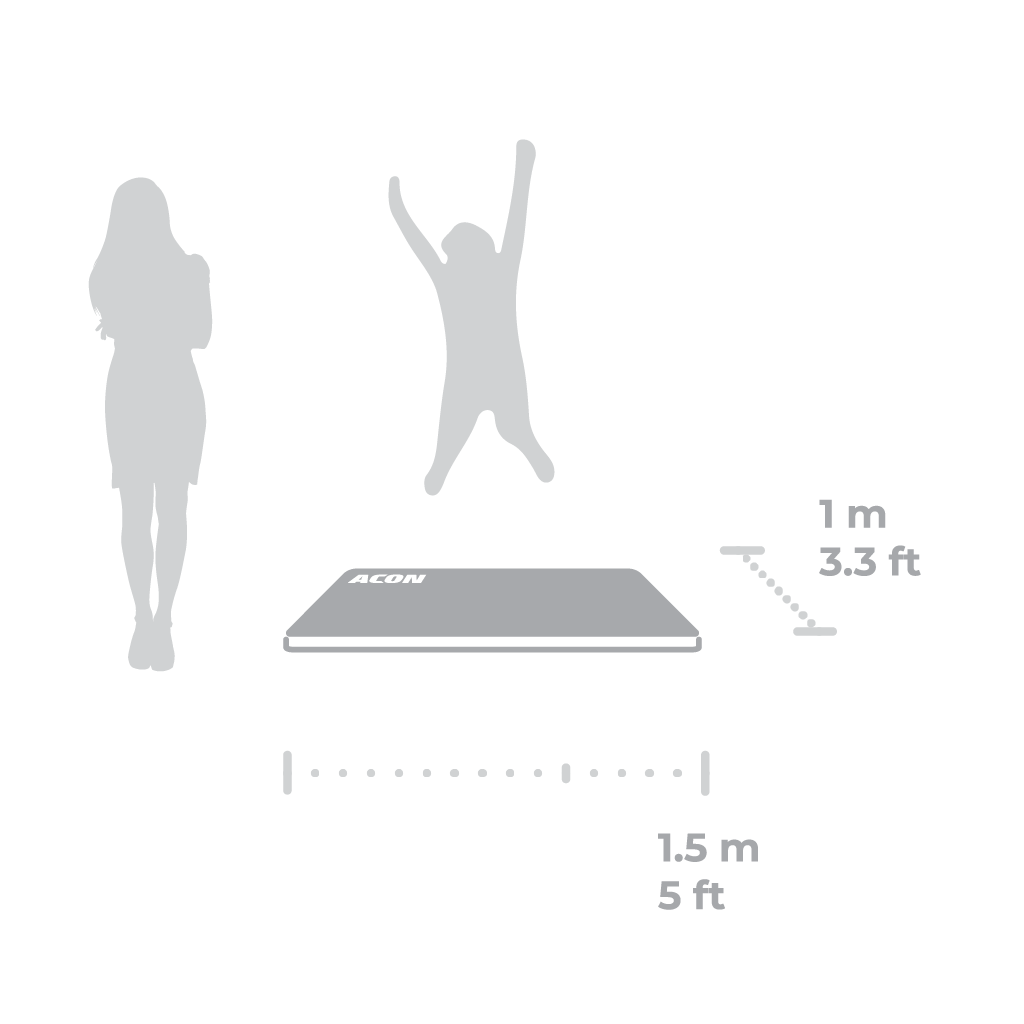 ACON Crash Mat 1,5 m x 1 m – Trampoline, Ansicht 7