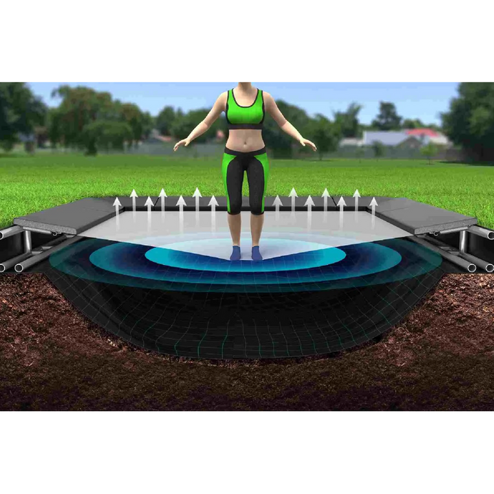Akrobat Trampolin Primus Flat Sport Rechteckig – Trampoline, Ansicht 8