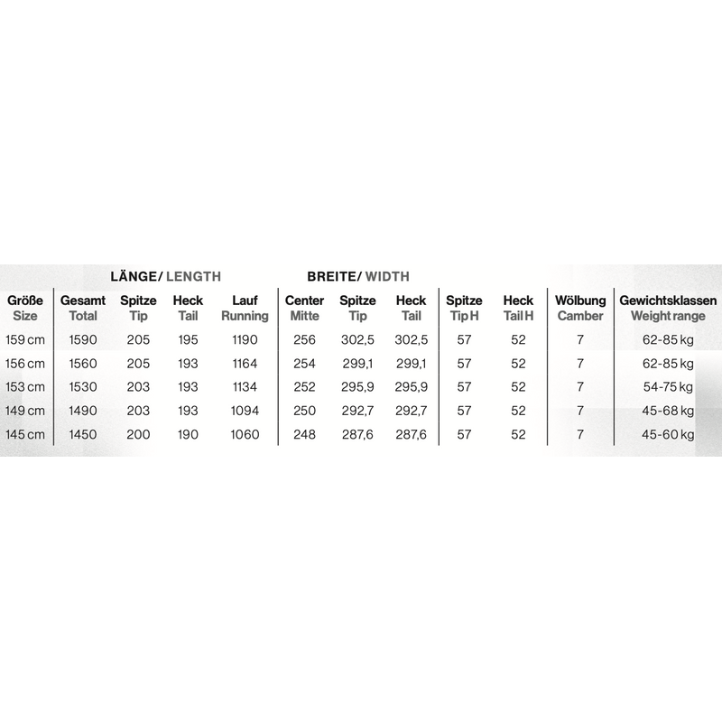 Doubledeck Snowboard Carving D Black – Snowboards, Ansicht 7