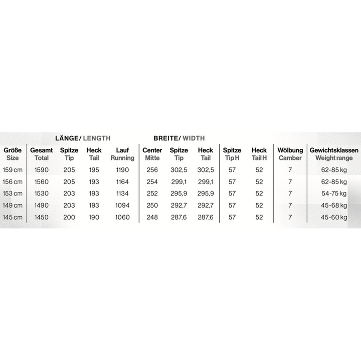 Doubledeck Snowboard Carving D Black – Snowboards, Ansicht 7