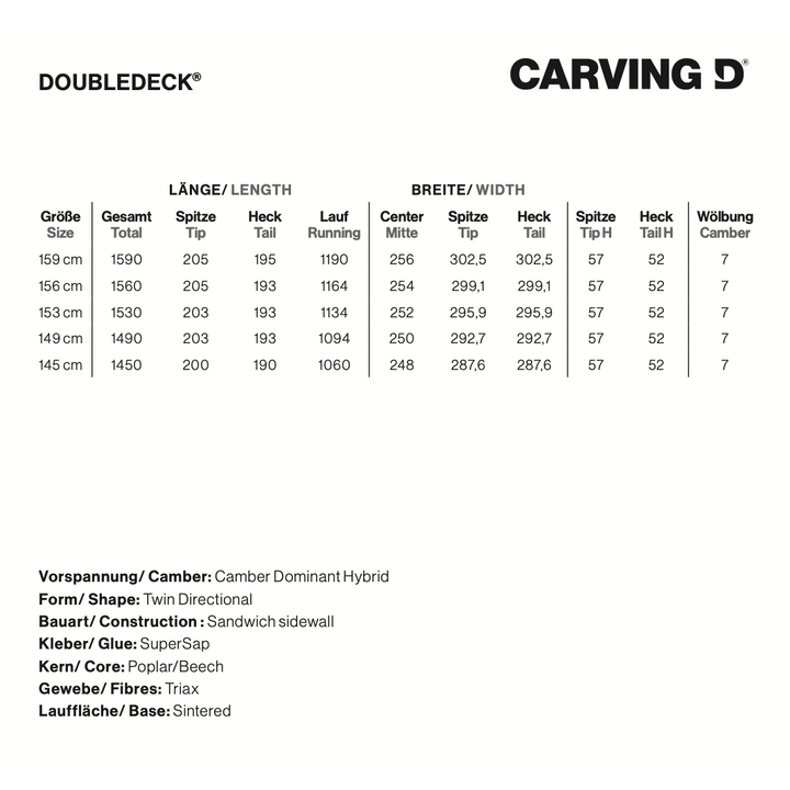 Doubledeck Snowboard Carving D Black – Snowboards, Ansicht 9