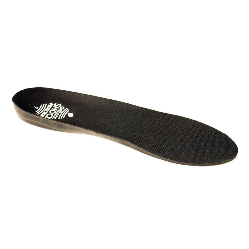 Elyts Orthotic Insole – Einlegesohlen, Ansicht 3