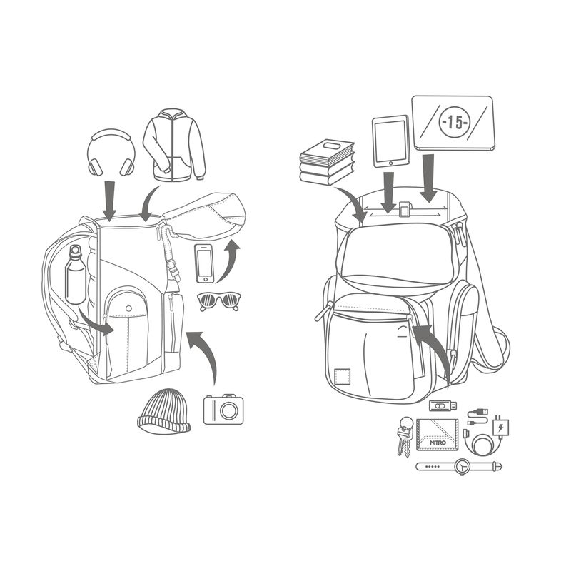 Nitro Bags Daypacker Backpack Forged Camo – Rucksäcke & Taschen, Ansicht 22