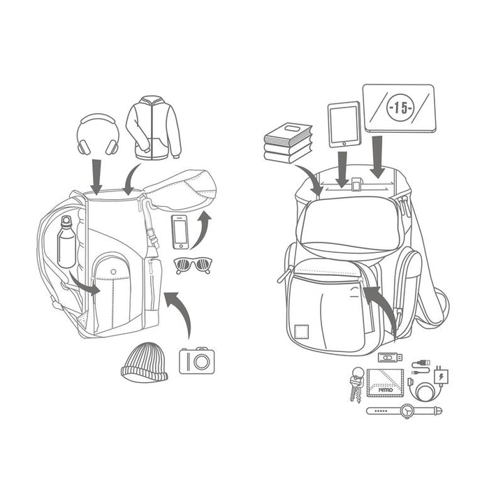 Nitro Bags Daypacker Backpack Forged Camo – Rucksäcke & Taschen, Ansicht 22