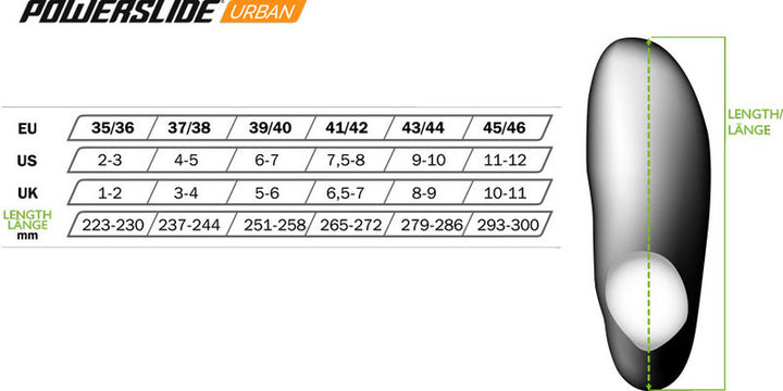 Powerslide Imperial Basic Urban Inlineskates