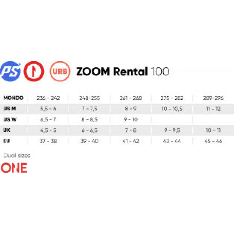 Powerslide Skates Zoom Rental 100 – Inline Skates, Ansicht 2