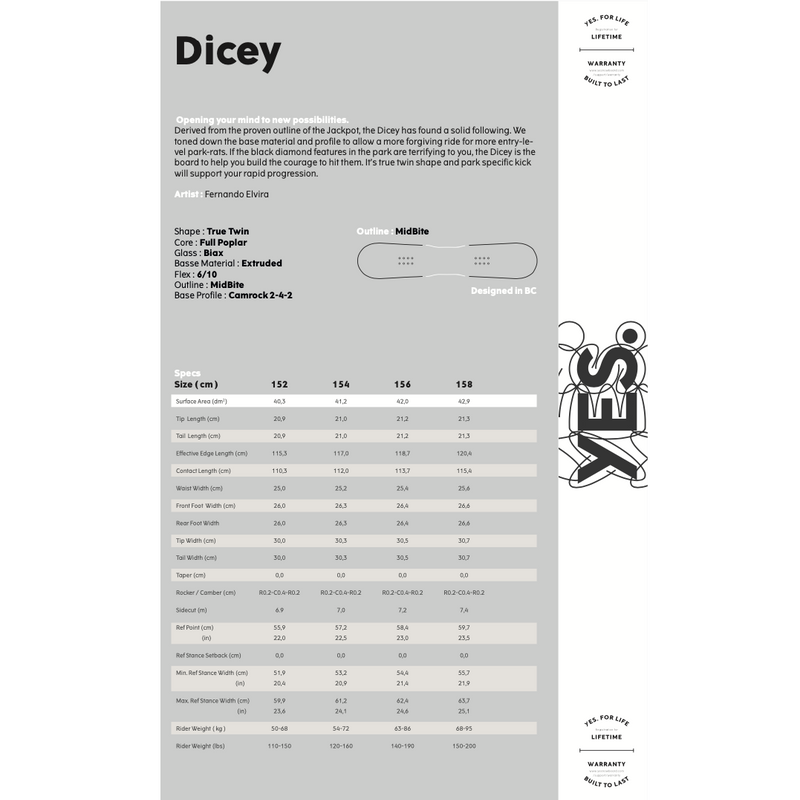 yes dicey snowboard Yes Snowboard Dicey I – X-World skateshop