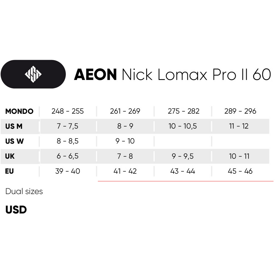 USD Skate Aeon 60 Nick Lomax Pro – Kids Skates, Ansicht 5