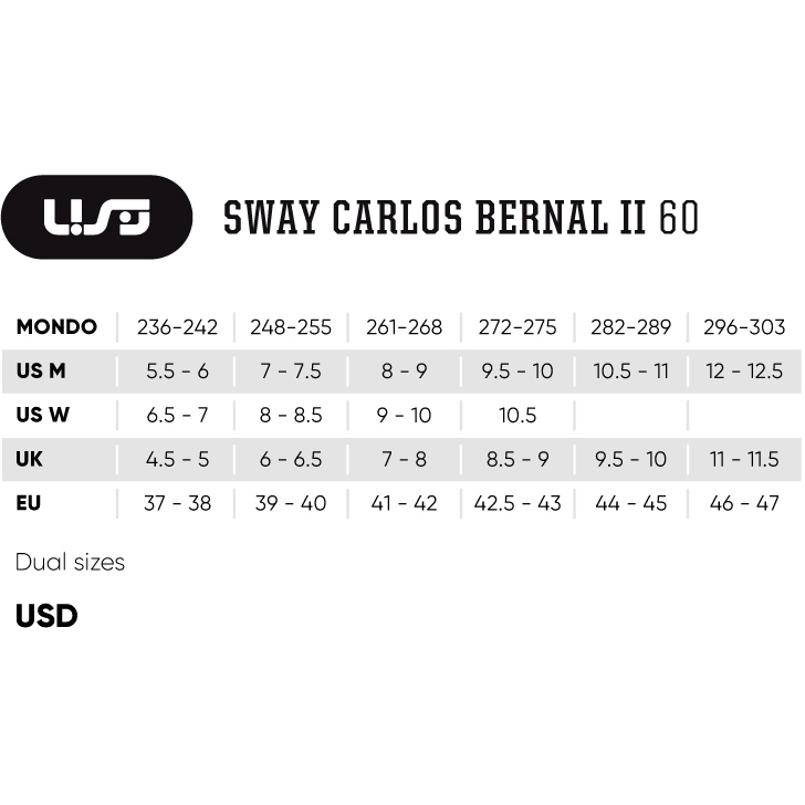 USD Skate Sway Carlos Bernal II – Aggressive Skates, Ansicht 7