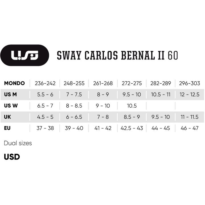 USD Skate Sway Carlos Bernal II – Aggressive Skates, Ansicht 7