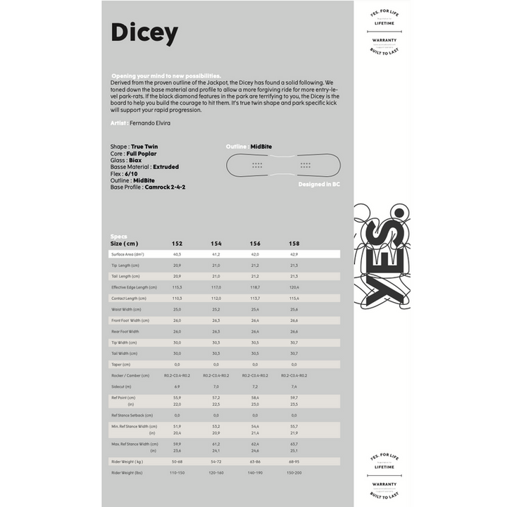 Yes Snowboard Dicey I – Snowboards, Ansicht 2