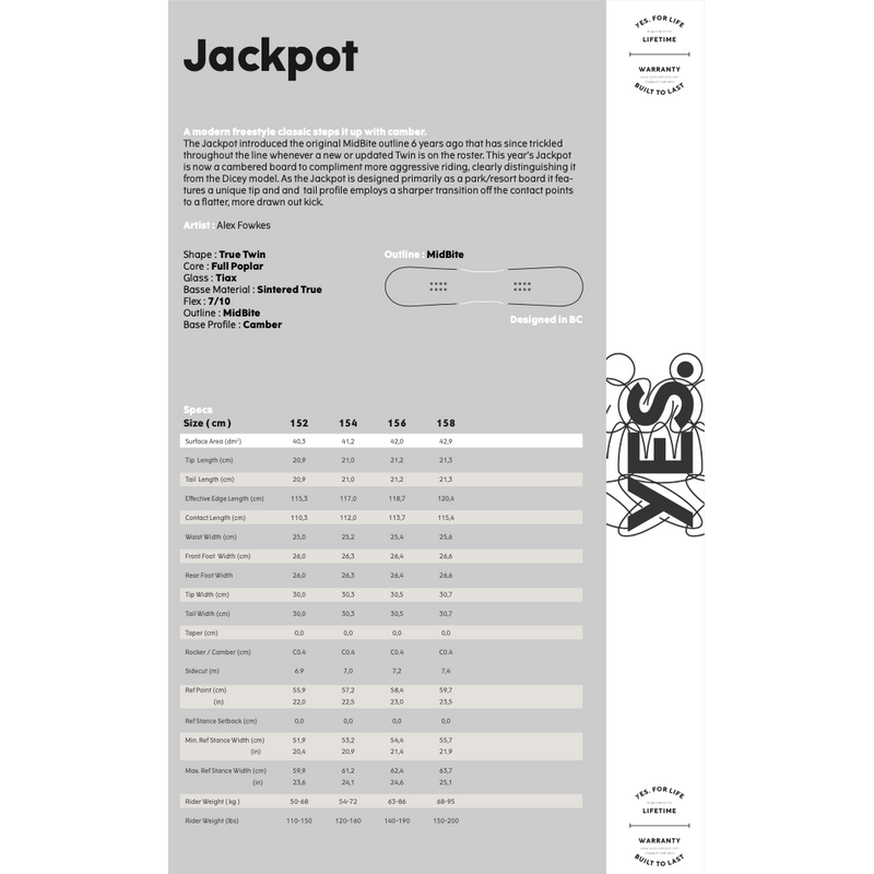 Yes Snowboard Jackpot – Snowboards, Ansicht 2
