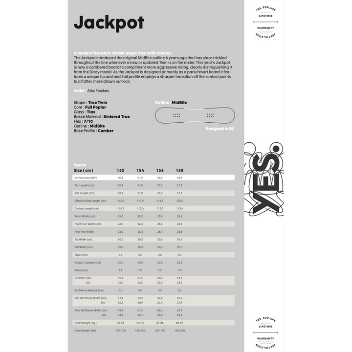 Yes Snowboard Jackpot – Snowboards, Ansicht 2