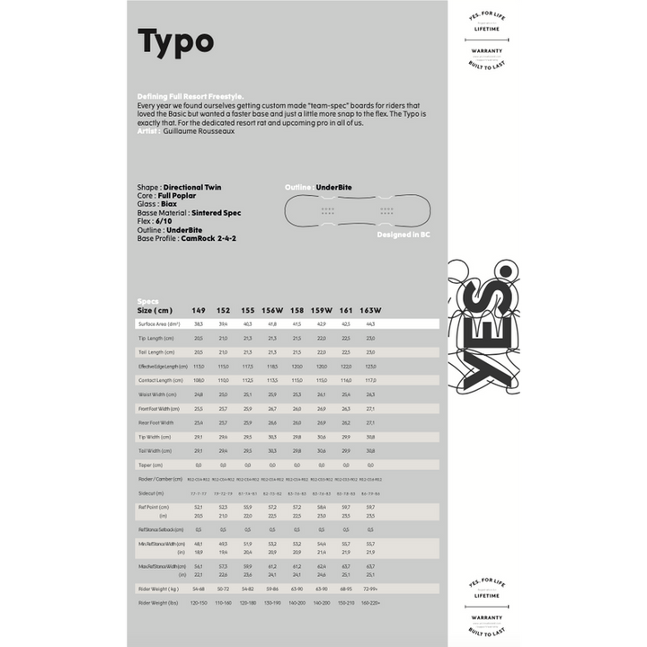 Yes Snowboard Typo – Snowboards, Ansicht 2